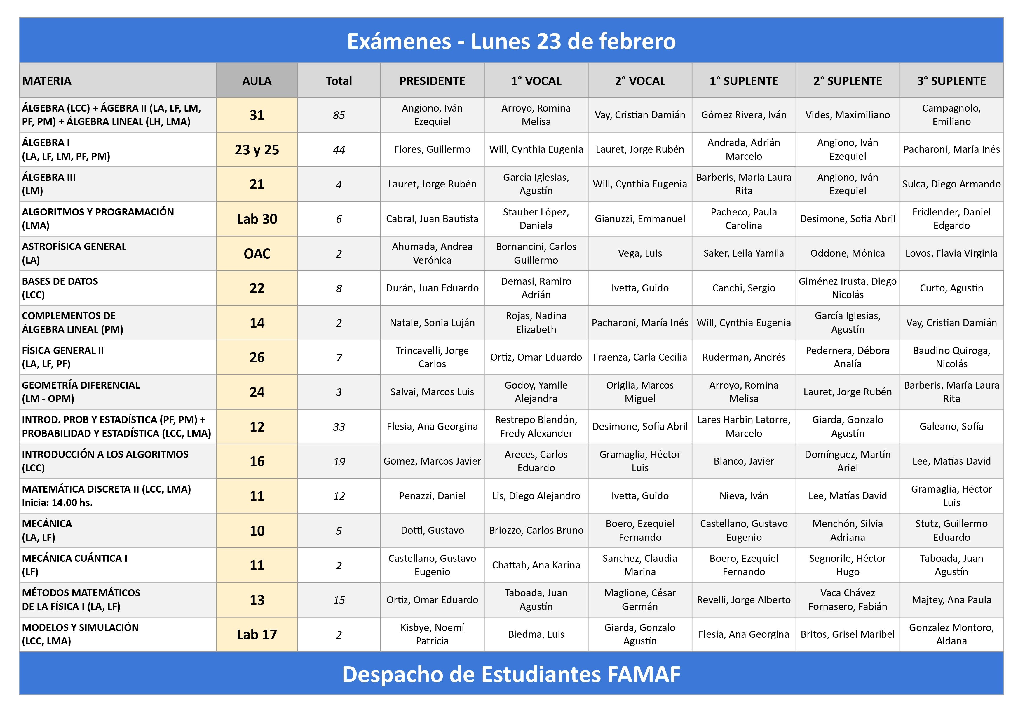 2026-02-23 - Hojas de cálculo de Google_page-0001