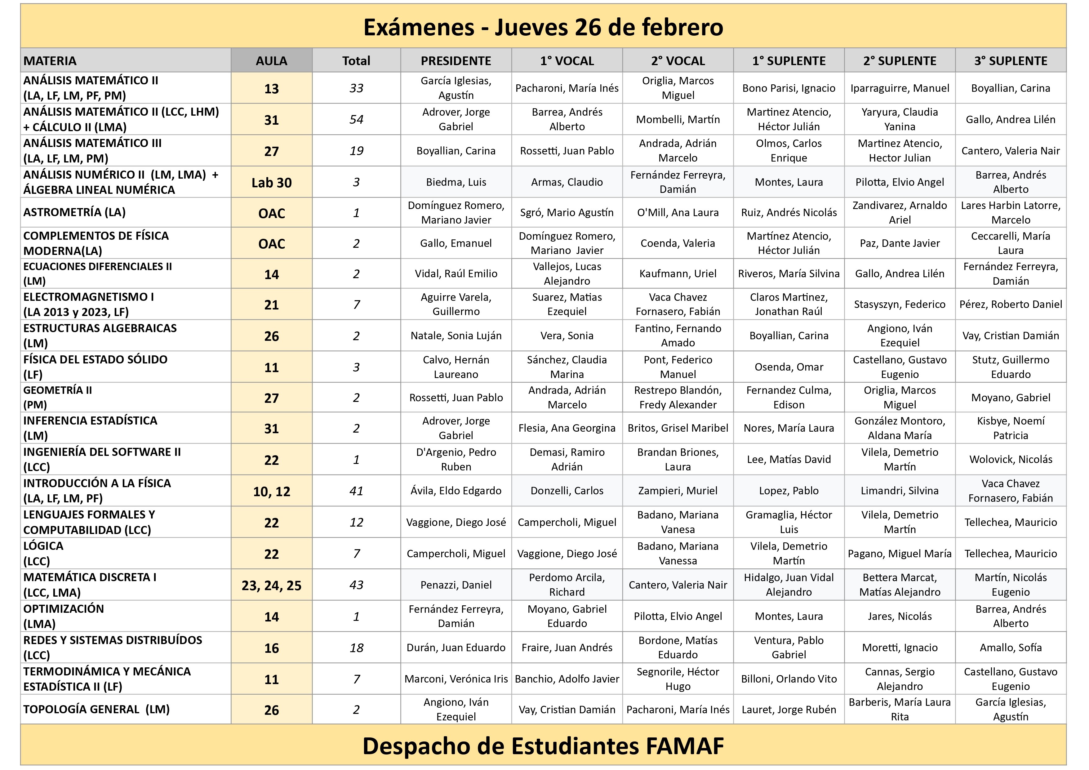 2026-02-26-jueves - Hojas de cálculo de Google_page-0001