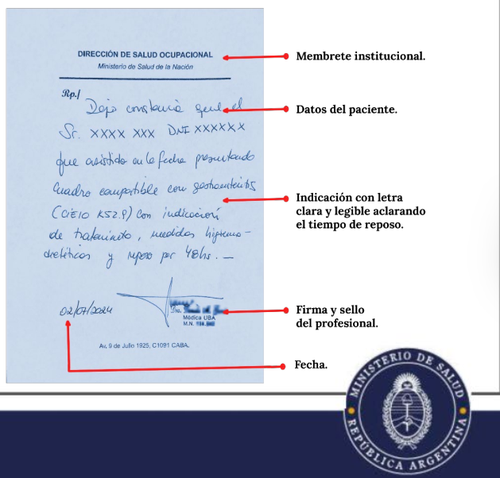 EJEMPLO Req. Grales. CMT (1)