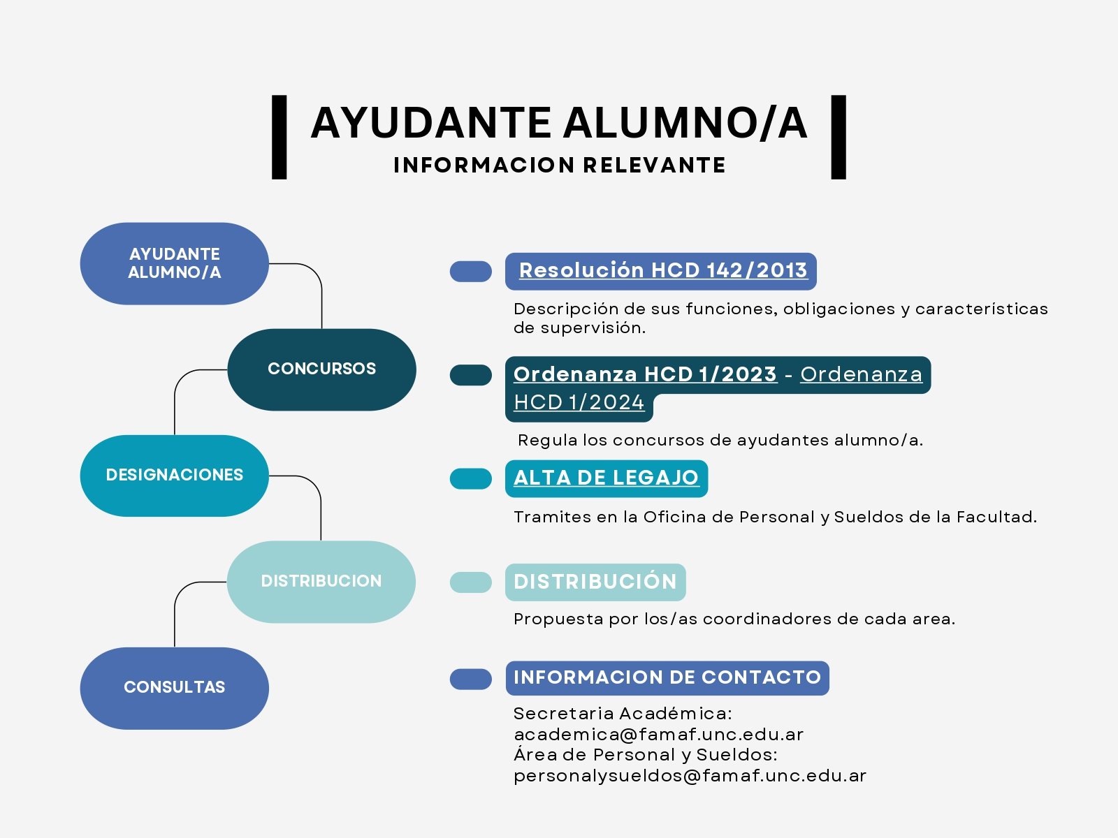 IMAGEN CON ENLACES_page-0001