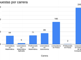 informe.png