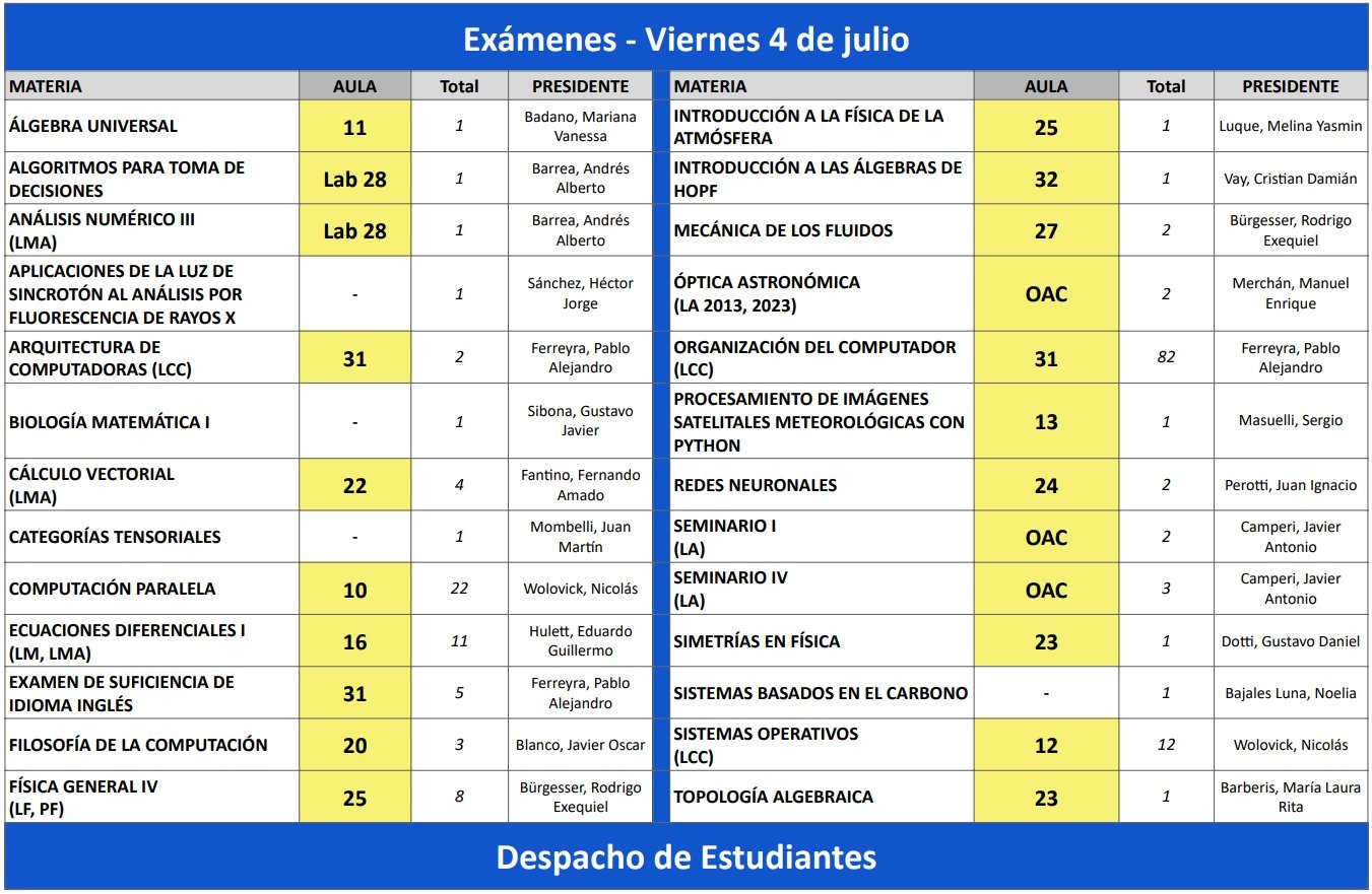 viernes4